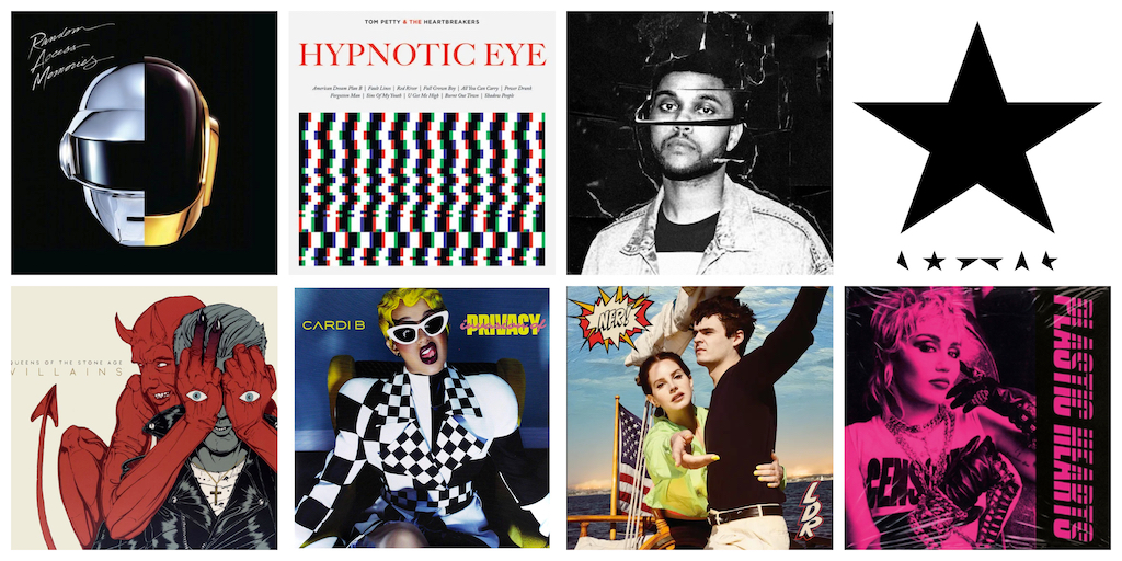 Favourite Albums of 2022